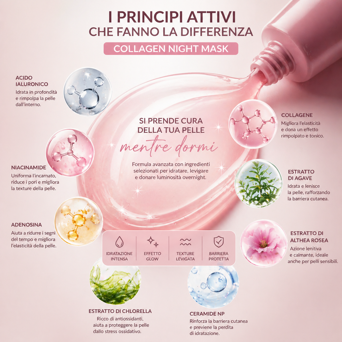 Hoygi - Collagen Night Wrapping Mask™