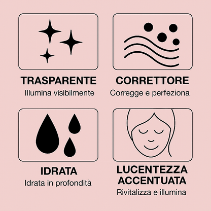 Ibcccndc - Glass Skin CC Cream™ CC Cream Illuminante Effetto Vetro