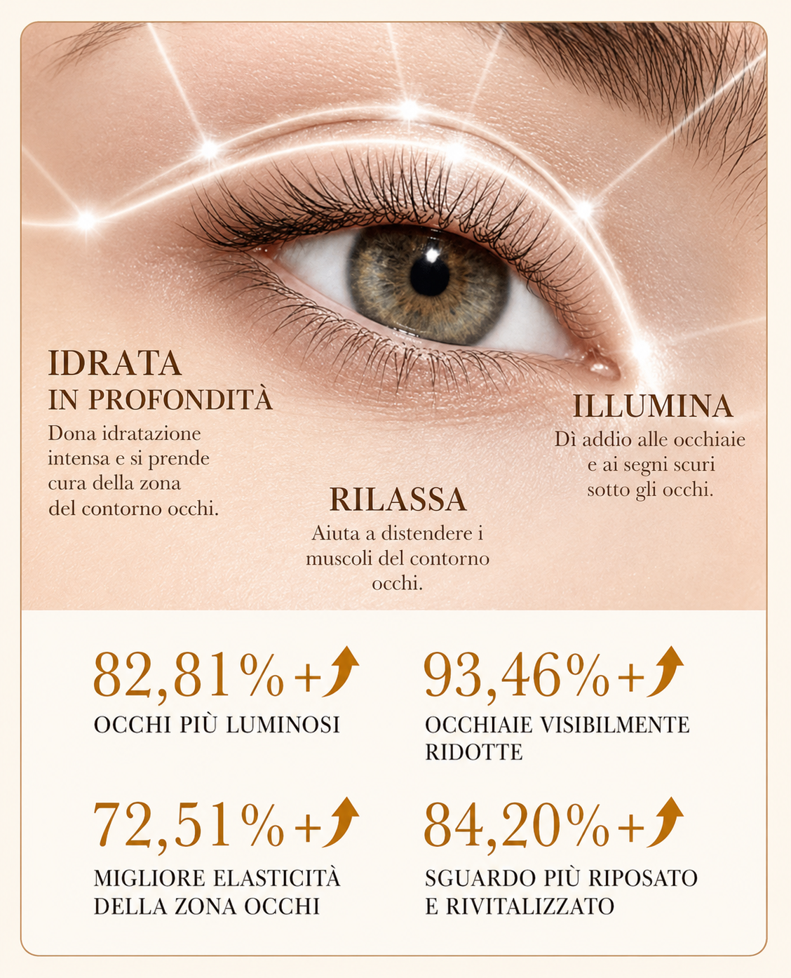 Bioaqua - Rice Glow Eye Patch™ Cerotti Contorno Occhi al Riso