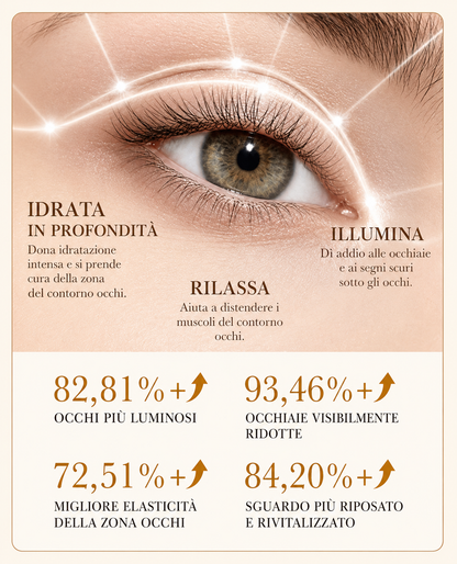 Bioaqua - Rice Glow Eye Patch™ Cerotti Contorno Occhi al Riso