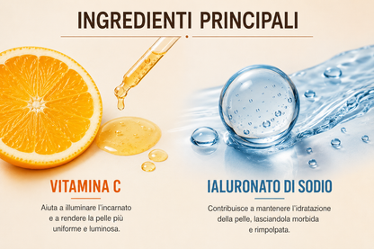 Bosin Peptide - Hydra Glow Serum™ Siero Viso Acido Ialuronico Rigenerante