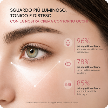 Laikou - Glass Eye Sakura™ Roll-On Contorno Occhi alla Sakura