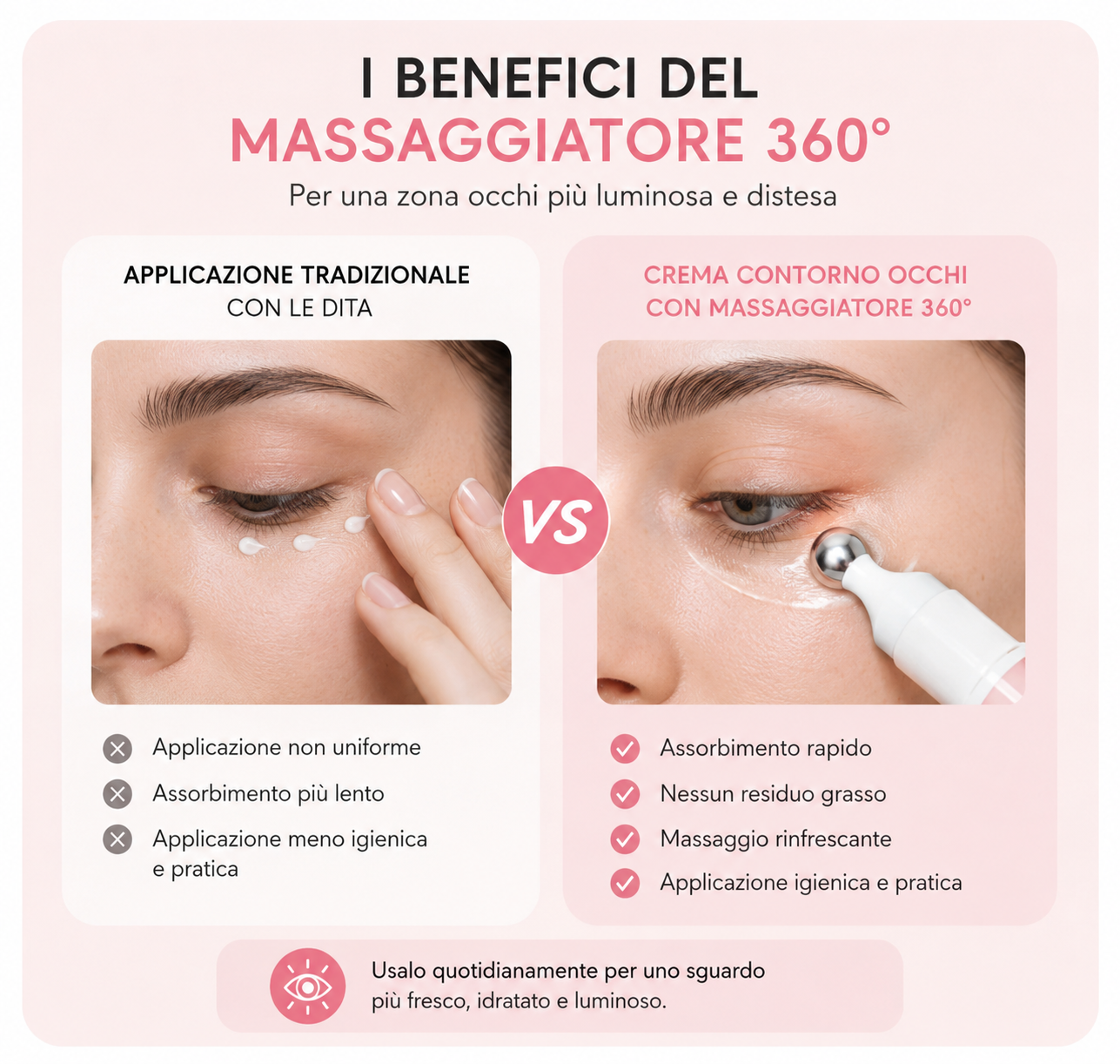 Laikou - Glass Eye Sakura™ Roll-On Contorno Occhi alla Sakura