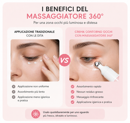 Laikou - Glass Eye Sakura™ Roll-On Contorno Occhi alla Sakura