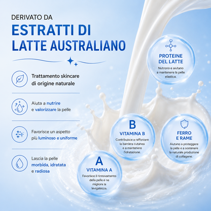 Laikou - Milk Cleanser™ – Latte Detergente Viso Illuminante