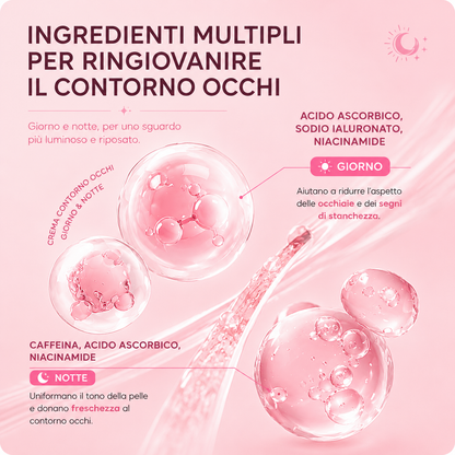 Laikou - Sakura Eternal Eyes™ Crema Contorno Occhi alla Sakura