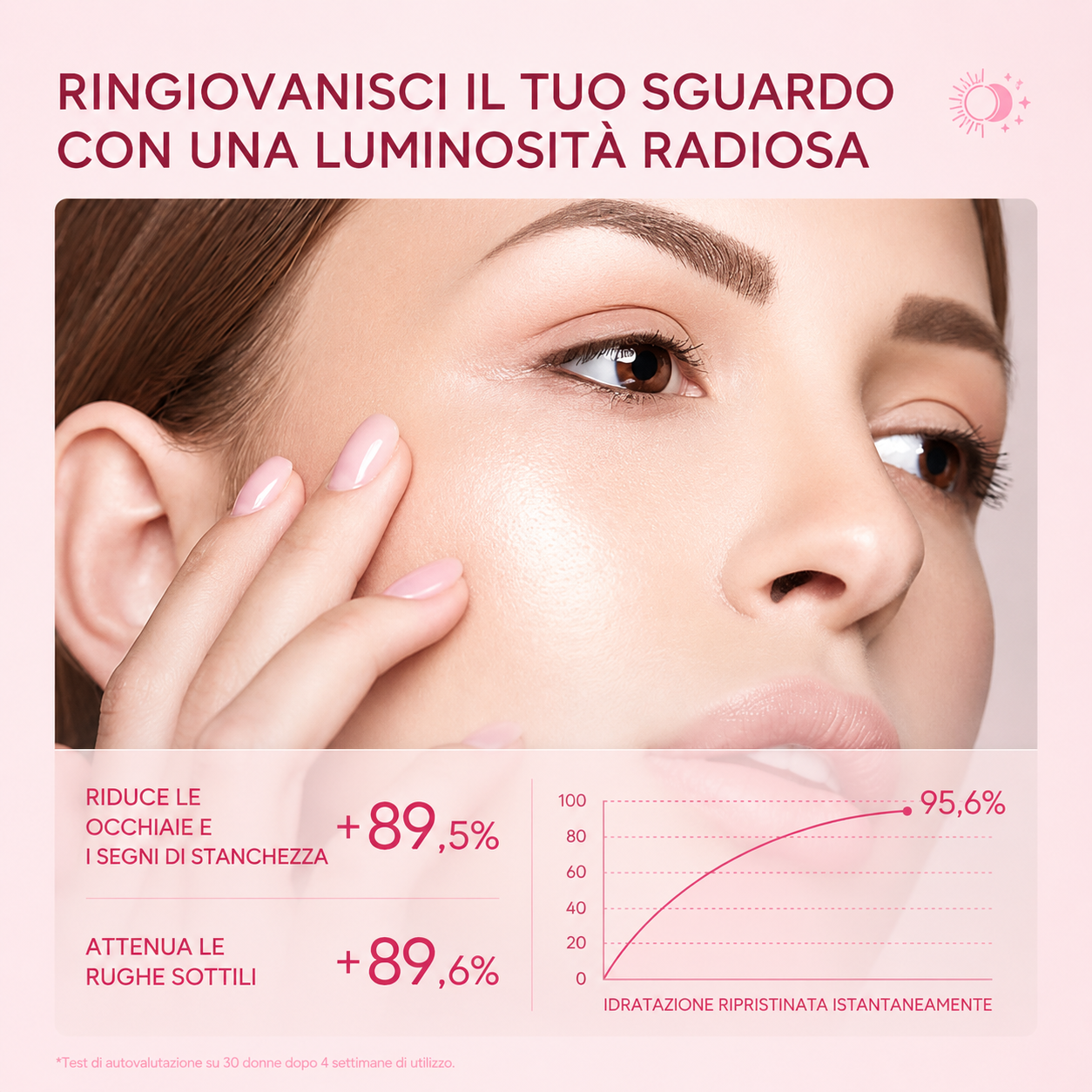 Laikou - Sakura Eternal Eyes™ Crema Contorno Occhi alla Sakura