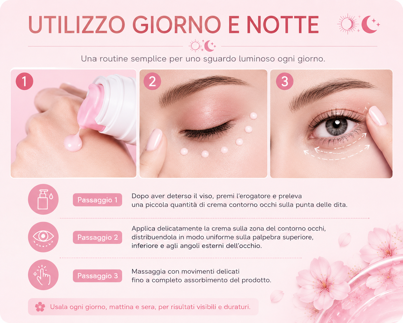 Laikou - Sakura Eternal Eyes™ Crema Contorno Occhi alla Sakura