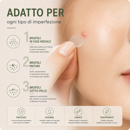 Microneedles Pimple Patch™ - Patch anti-brufoli con micro-aghi