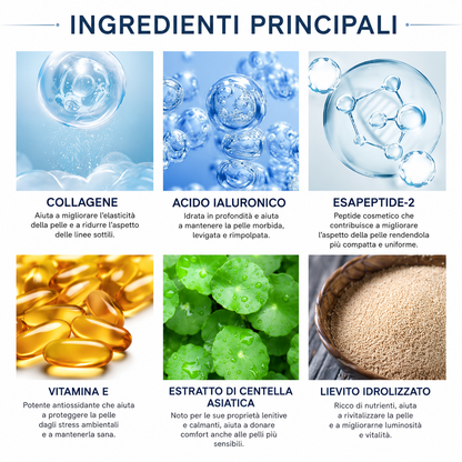 High Prime™ Collagen Eye Patches – Dark Circles, Puffiness & Hydration